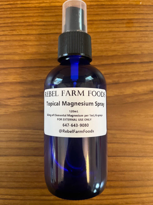 Magnesium Topical Spray